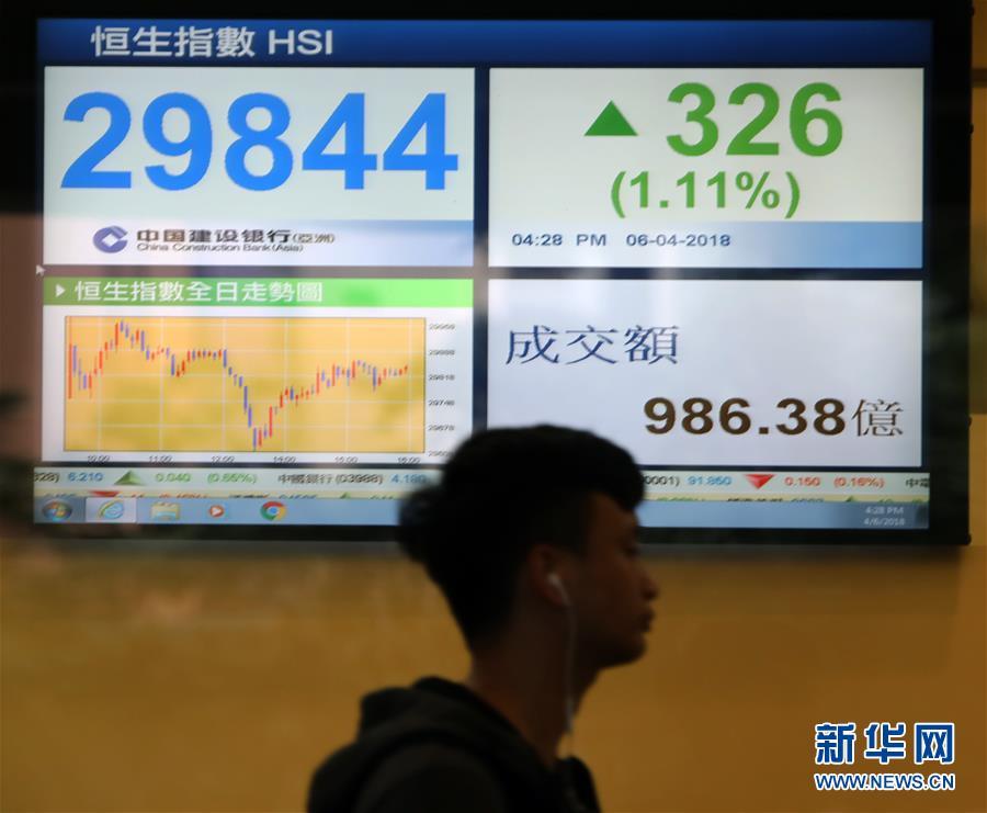 香港恒生指数涨1.11% 收报29844.94点