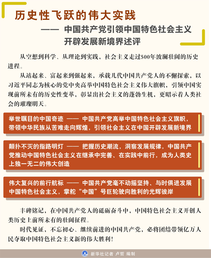 历史性飞跃的伟大实践—中国共产党引领中国特色社会主义开辟发展新