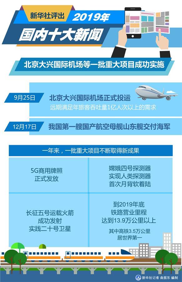 今日新闻头条：聚焦行业热点与趋势